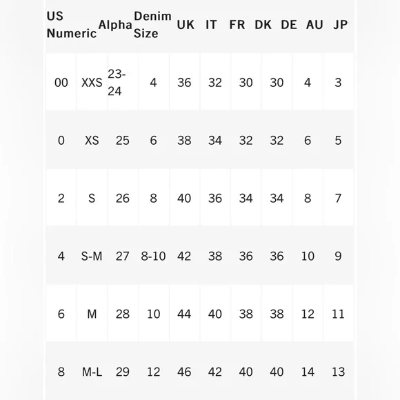 Frame Mid-Rise Distressed Boyfriend White Jeans Size 27 (4) NWT - Picture 12 of 12